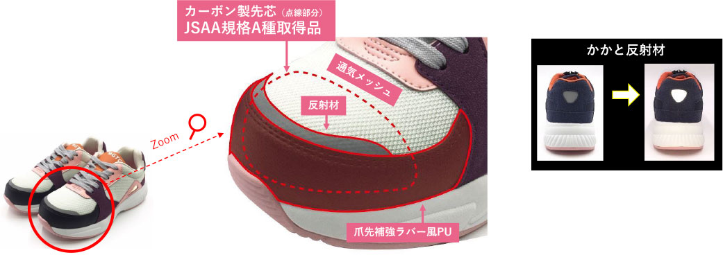 女性専用・レディース安全靴マジテック（通気性・反射板）